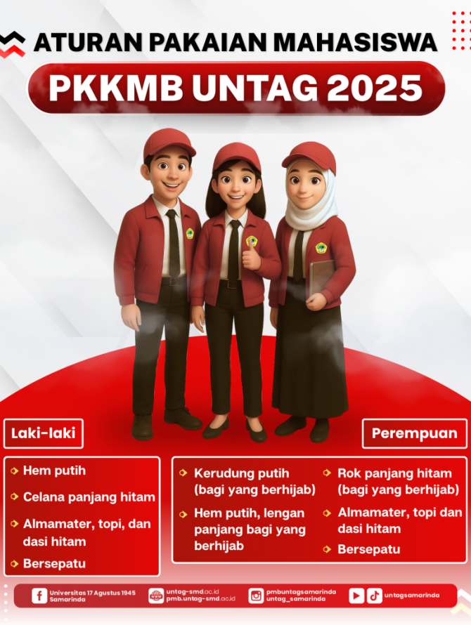 Aturan pakian mahasiswa(1)
