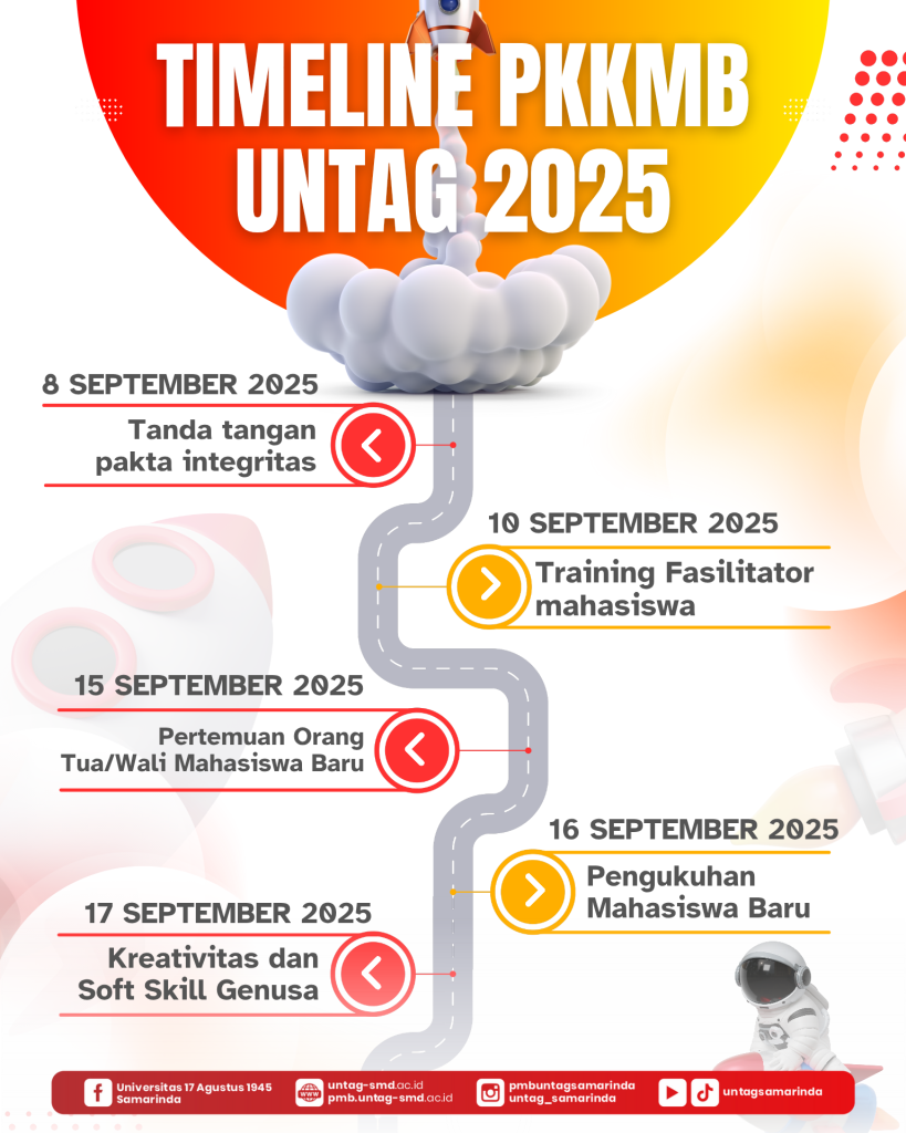 timeline_20250906_213207_indah